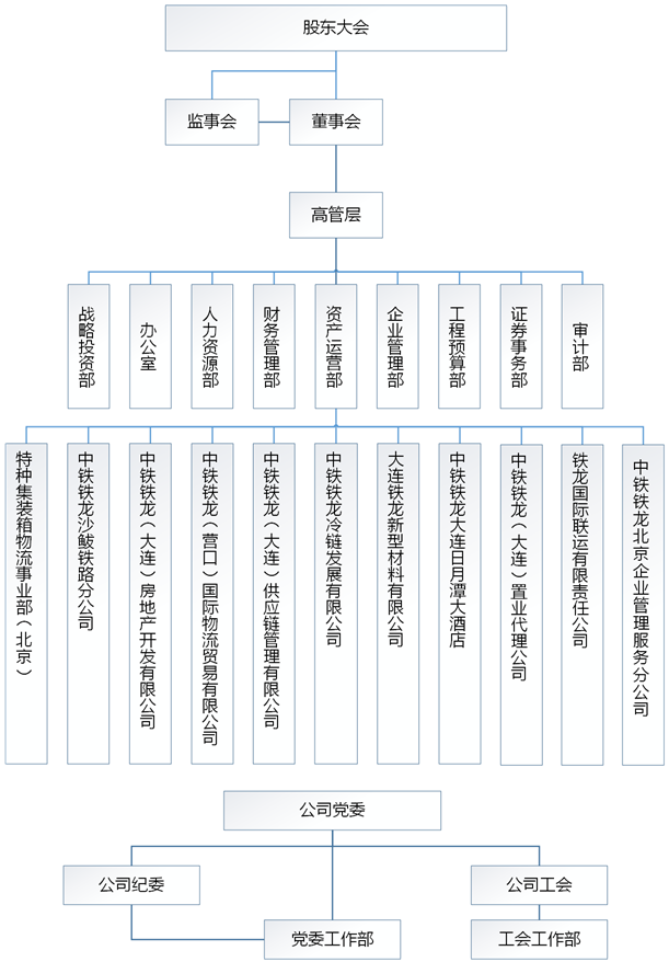 金算盘论坛